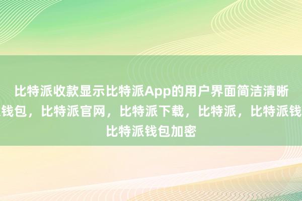 比特派收款显示比特派App的用户界面简洁清晰比特派钱包，比特派官网，比特派下载，比特派，比特派钱包加密