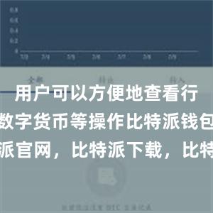 用户可以方便地查看行情、买卖数字货币等操作比特派钱包，比特派官网，比特派下载，比特派，比特派钱包加密