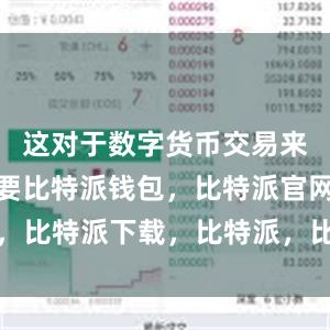 这对于数字货币交易来说非常重要比特派钱包，比特派官网，比特派下载，比特派，比特派钱包加密