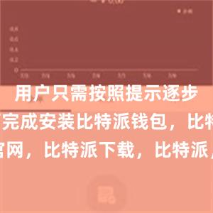 用户只需按照提示逐步操作即可完成安装比特派钱包，比特派官网，比特派下载，比特派，比特派钱包加密